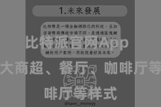 比特派官网App  在各大商超、餐厅、咖啡厅等样式