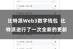 比特派Web3数字钱包  比特派进行了一次全新的更新